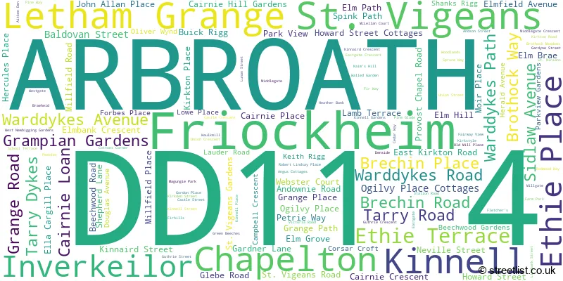 A word cloud for the DD11 4 postcode